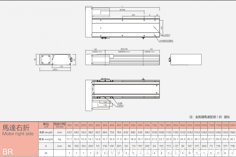 Linear Guideway Roller Linear Guide Low Price